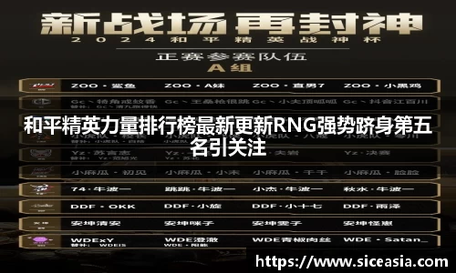 和平精英力量排行榜最新更新RNG强势跻身第五名引关注