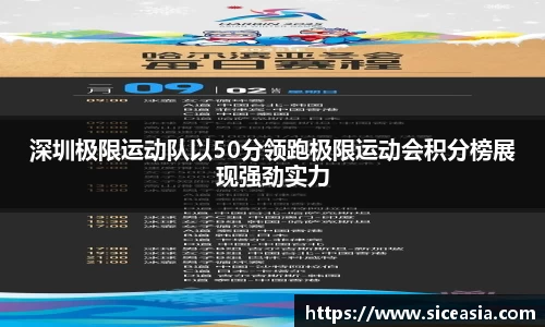 深圳极限运动队以50分领跑极限运动会积分榜展现强劲实力