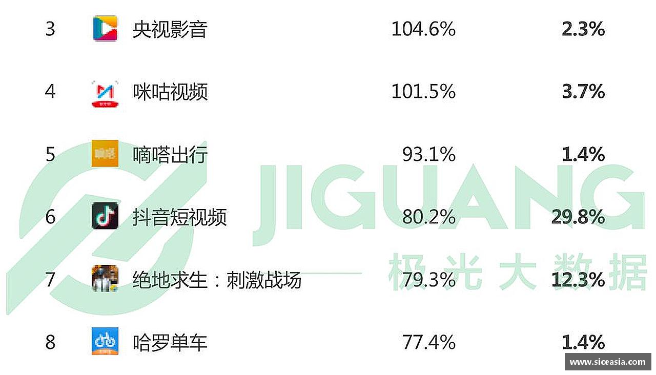 见证冠军诞生的瞬间！